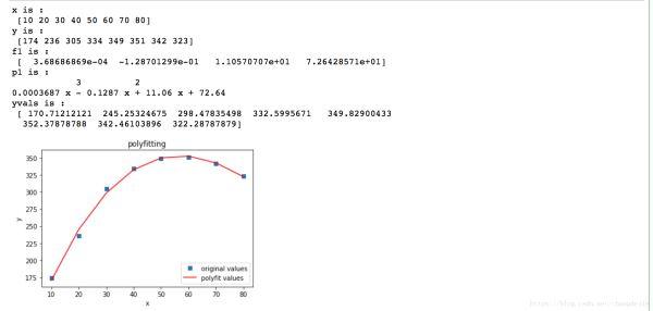 python 对任意数据和曲线进行拟合并求出函数表达式的三种解决方案