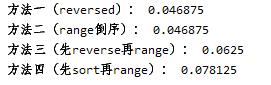 Python列表倒序输出及其效率详解