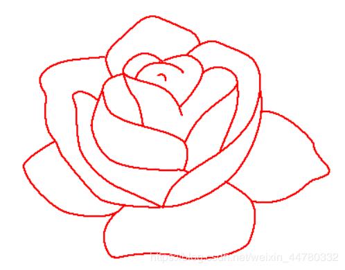 用mathematica画玫瑰图片