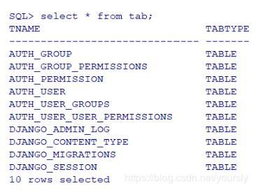 基于django2.2连oracle11g解决版本冲突的问题