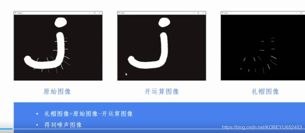 opencv 图像礼帽和图像黑帽的实现