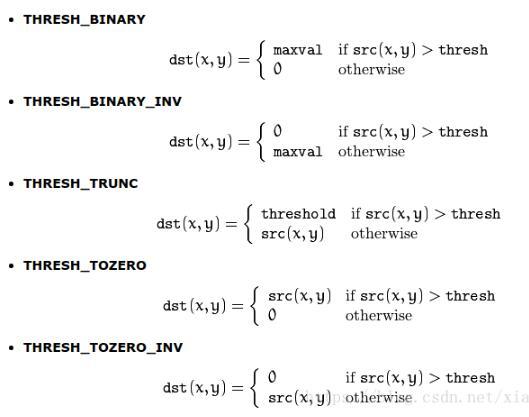 使用Python-OpenCV消除图像中孤立的小区域操作