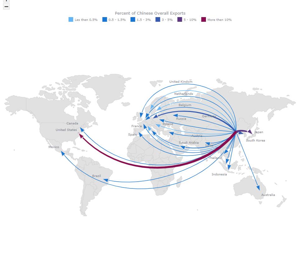 Pyecharts绘制全球流向图的示例代码