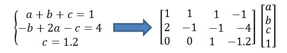 python开发一个解析protobuf文件的简单编译器