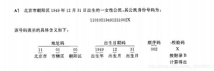 基于Python的身份证验证识别和数据处理详解