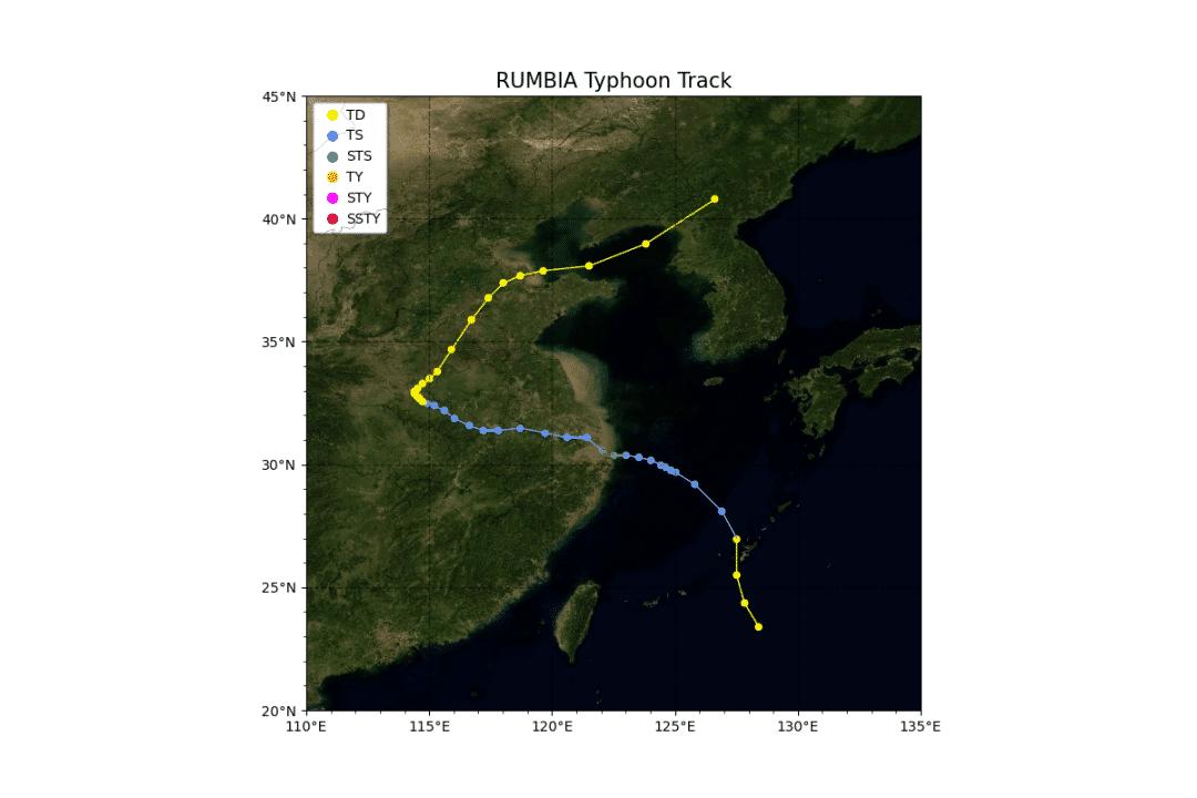 Python绘图实现台风路径可视化代码实例