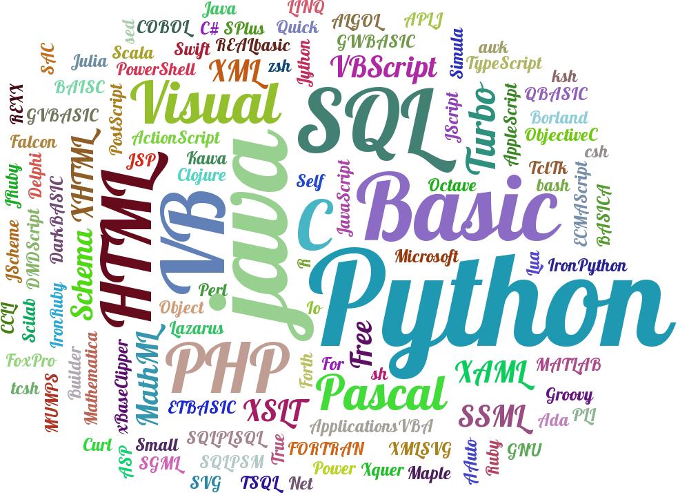 基于python3生成标签云代码解析