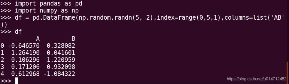 聊聊Python pandas 中loc函数的使用,及跟iloc的区别说明