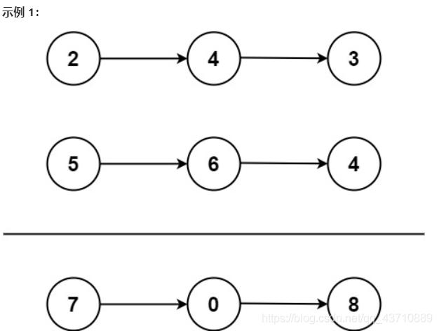 python3两数相加的实现示例